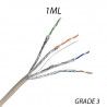 Câble RJ45 résidentiel Grade 3 TV F/FTP 4P Coupe au mètre 