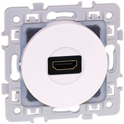 Prise HDMI Square blanc - EUROHM 60280