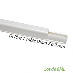 LEGRAND 030099 - Lot de 8 mètres Guide-cables 1 cable D:7/9 Blanc