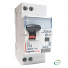LEGRAND 410813 - Disjoncteur différentiel U+N C16 6/10K AC 300mA 