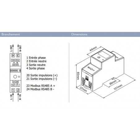 Compteur électrique monophasé 80A Certifié MID - POLIER MM80LMZMOD