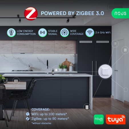 Passerelle - Box domotique Zigbee