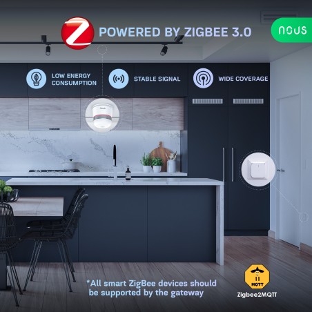 Détecteur de fumée Connecté Zigbee