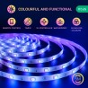 Ruban LED Connecté WIFI dimmable 18W 5ml