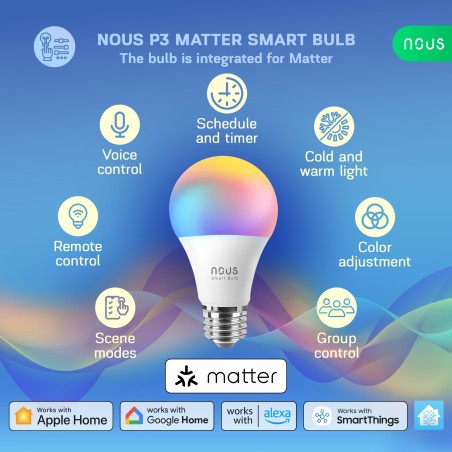 Ampoule Connecté WIFI dimmable LED E27 RGB