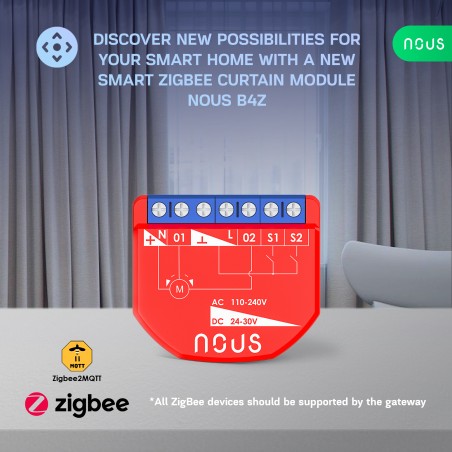 Micromodule ZigBee 3.0 1 sortie Volet Roulant