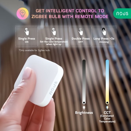 Bouton commande connecté Zigbee 3.0