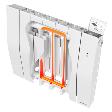Radiateur connecté à fluide GALAPAGOS 750W