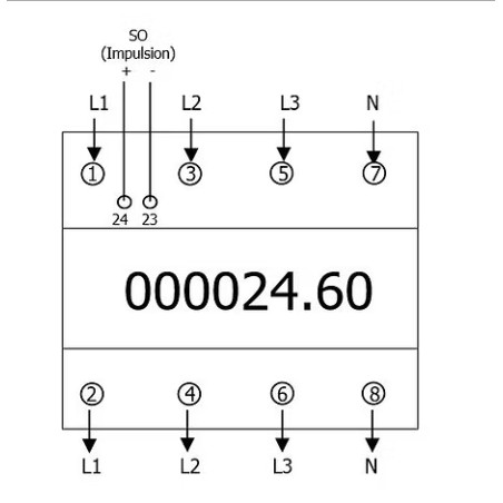 Compteur électrique KETLER KE8007