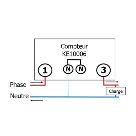 Compteur électrique KETLER KE10006
