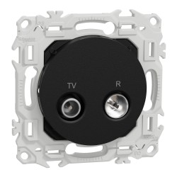 Odace Prise TV/FM sorties coaxiales - S940451