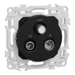 Odace Prise TV/FM/SAT sorties coaxiales - S940461