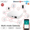 Box domotique multimode ZigBee MOES