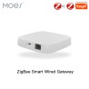 Box domotique ZigBee Ethernet MOES