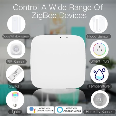 Box domotique ZigBee Ethernet ZHUB-MS