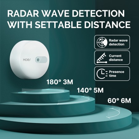 Détecteur de présence Zigbee ZSS-LP-HP02