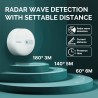 Détecteur de présence Zigbee ZSS-LP-HP02