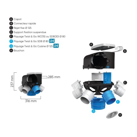 Kit VMC autoréglable