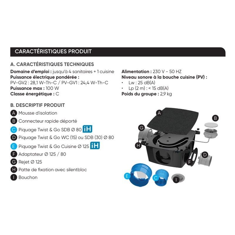 Kit VMC Autocosy Für Atlantic 412290 – Selbstregulierend, Flach, Für Einzelwohnungen