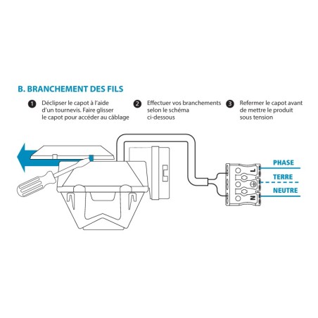 Kit VMC Hygroréglable Hygrocosy