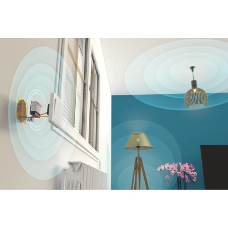 Micromodule Zigbee SIN-4-2-20