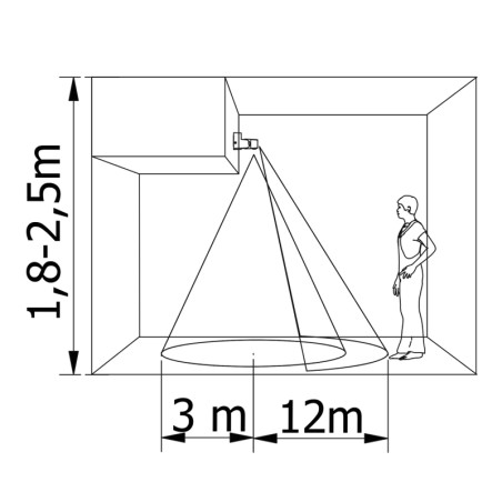 Détecteur de mouvements