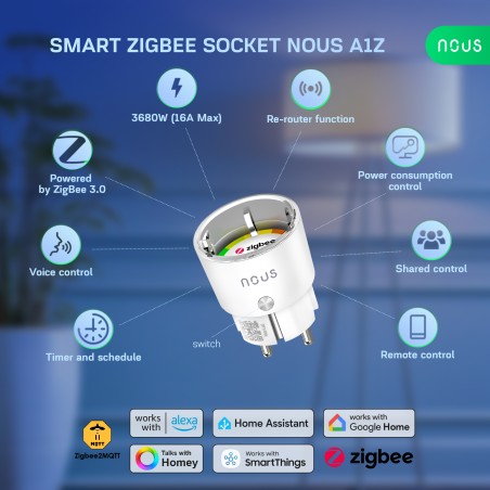 Prise Connecté Zigbee 16A avec mesure de consommation