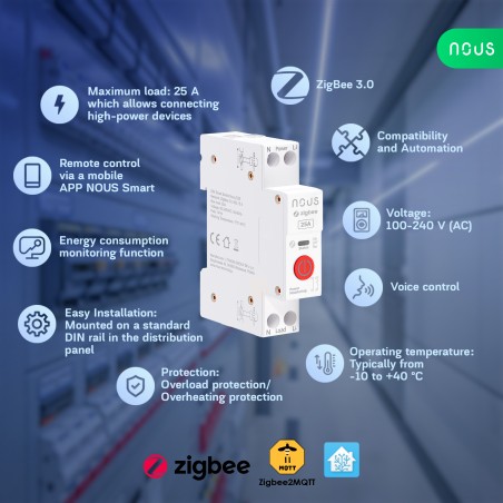 Module Zigbee 3.0 Rail DIN 25A + Mesure de consommation