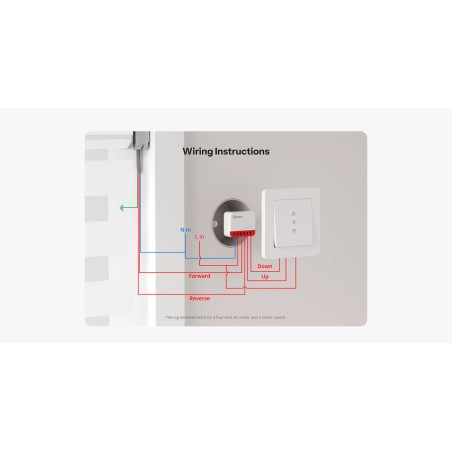Micromodule volets roulants  SONOFF