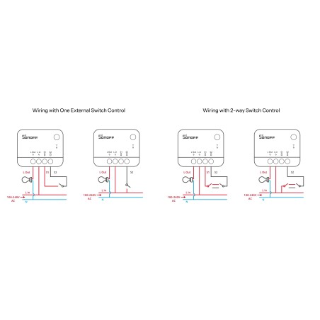 Micromodule Zigbee ZBMINIL2
