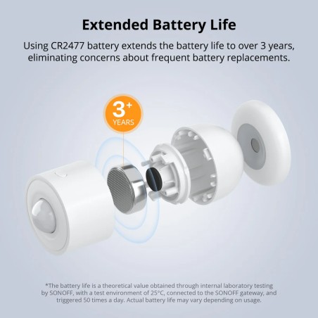 Détecteur de mouvement Zigbee 3.0 - SONOFF