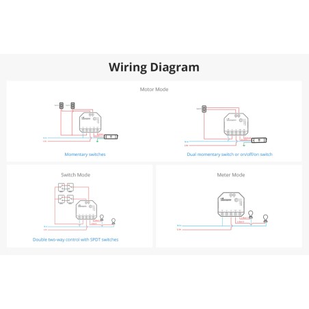 Micromodule intelligent 2 DUALR3-LITE