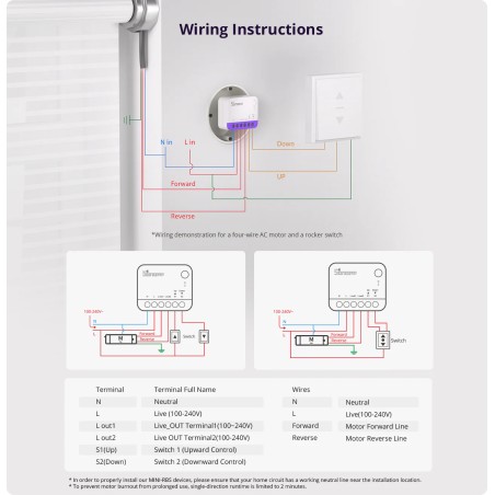 Micromodule volets roulants SONOFF