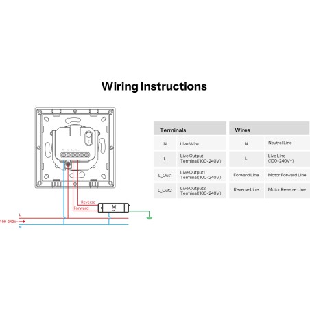 Interrupteur pour volets roulants SONOFF