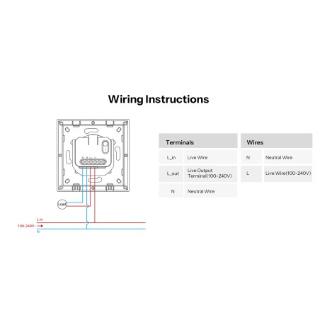 Interrupteur connectée  SONOFF
