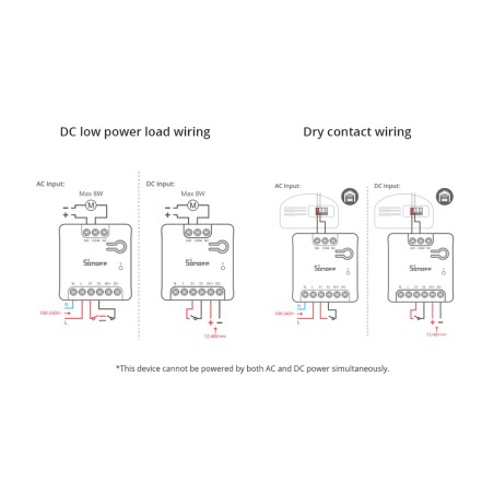 Micromodule avec contact sec Matter  MINI-D