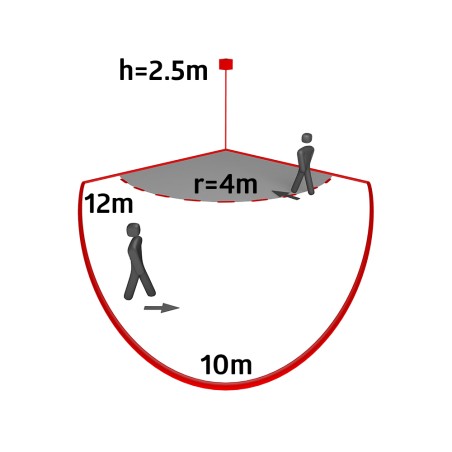 Détecteur de mouvement 140°+180° Blanc - BEG LUXOMAT