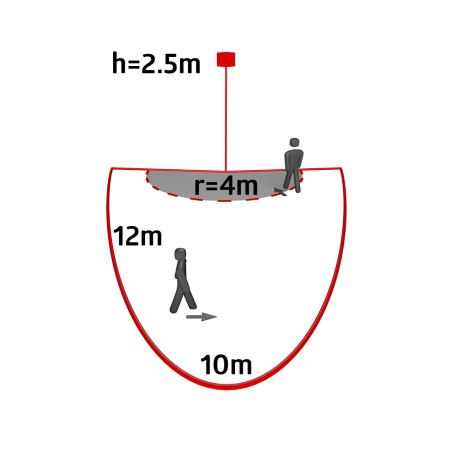 Détecteur de mouvement 200°+180° Blanc - BEG LUXOMAT 91002