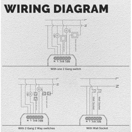 Micromodule commutateur Wifi/Matter MOES