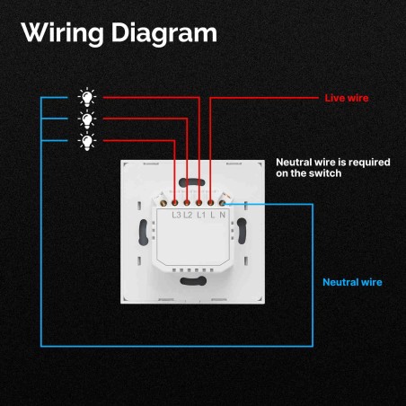 Interrupteur Wifi MOES