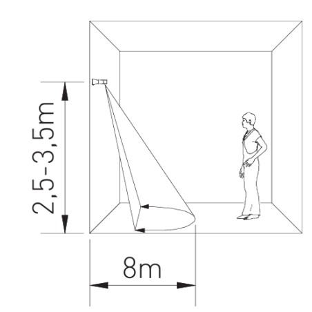 Détecteur de mouvement saillie GTV CR-9 1200W Blanc - GTV CR-CR9000-00