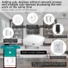 Box domotique Wifi Bluetooth