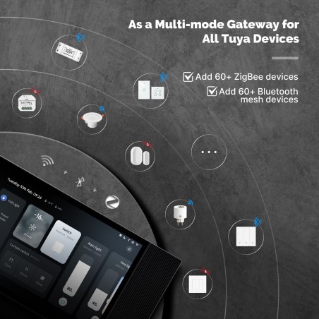 Panneau de contrôle Zigbee Wi‑Fi