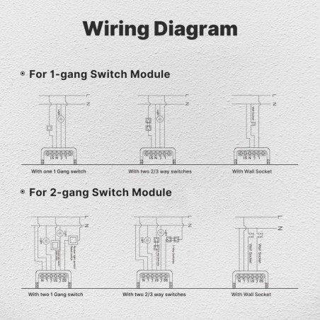 Micromodule commutateur Wifi