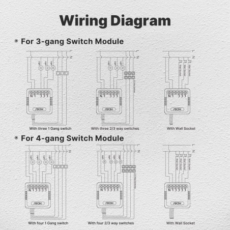 Micromodule ON/OFF Wifi