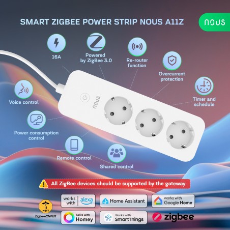 Multiprise Zigbee avec mesure de consommation - NOUS A11Z
