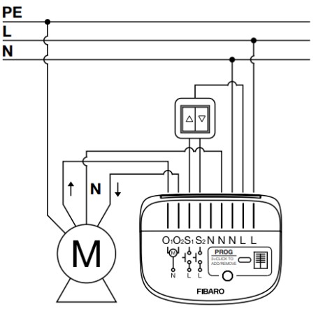 FIBARO Micromodule volet roulant Shutter 4 Z-Wave+ FGR-224