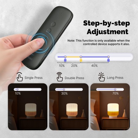 Télécommande Zigbee