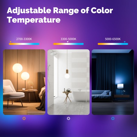 Ampoule Connectée Matter Wifi E27 14W