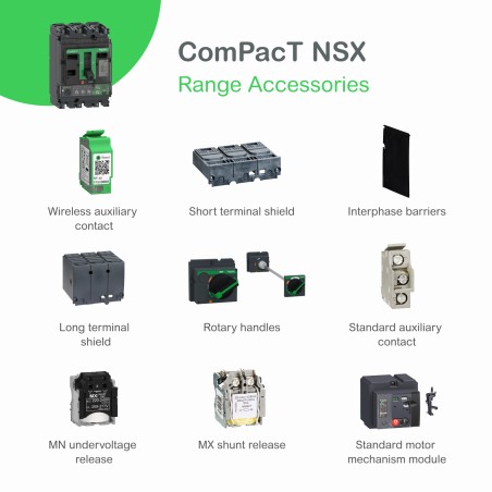 Disjoncteur différentiel